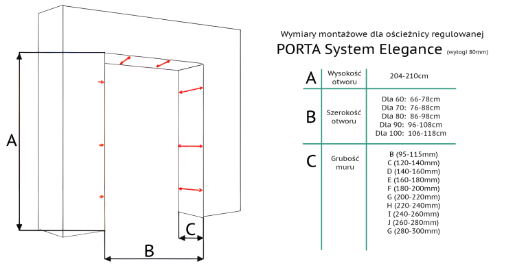 Wymiary ościeżnicy elegance popr.png