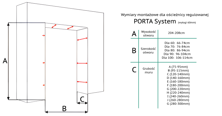 Wymiary ościeżnicy.png