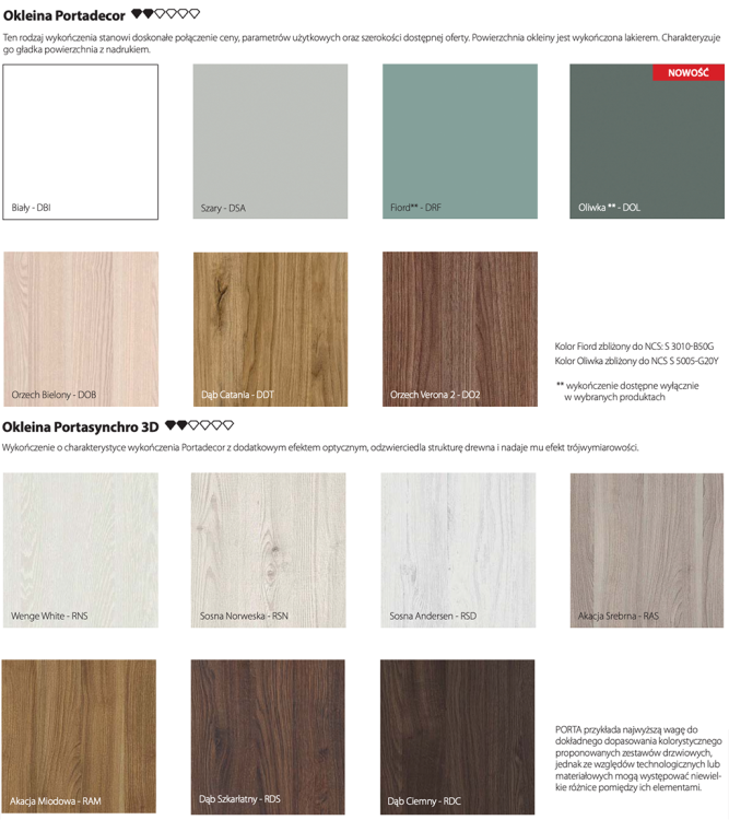 1 grupa kolorów.png