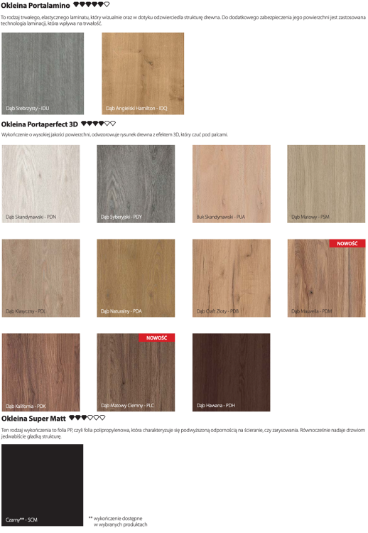 2 grupa kolorów.png