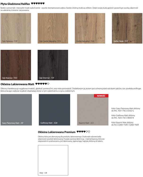 3 grupa kolorów.png